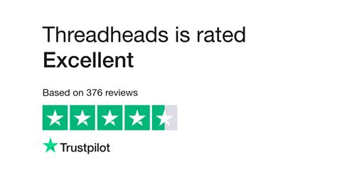 Read Customer Service Reviews of threadheads.com .